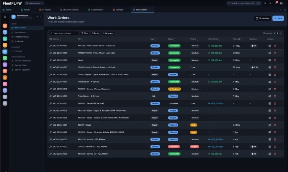 FleetFlow web portal — work orders